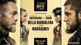 UFC 322 Della Maddalena vs Makhachev PPV 11/15/25 – 15th November 2025